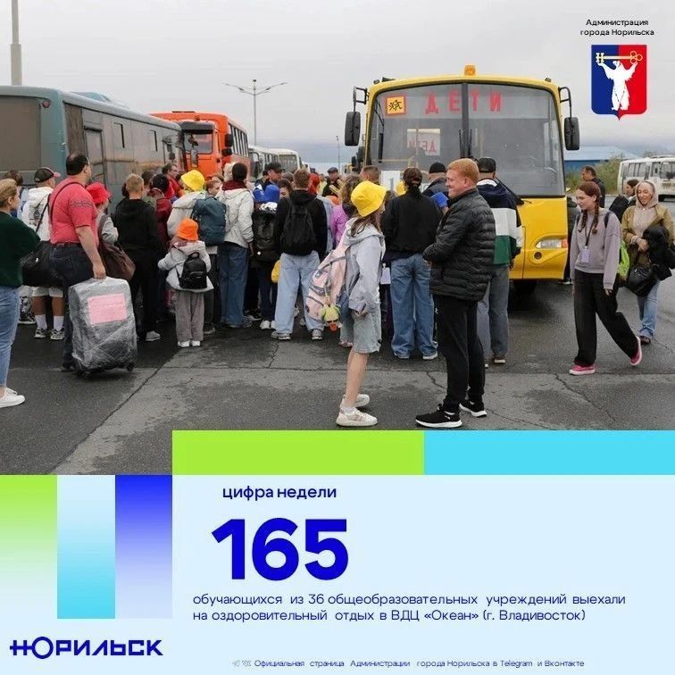 #цифра_недели_Норильск