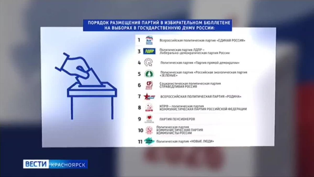 В крайизбиркоме прошла жеребьёвка по распределению бесплатного эфирного времени