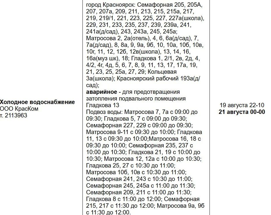 В районе Предмостной в Красноярске десятки домов остались без холодной воды