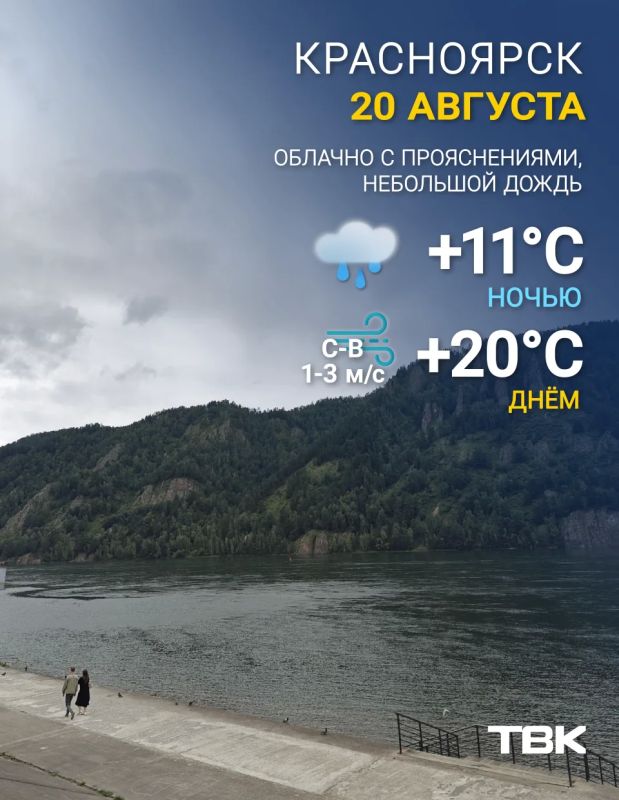 Погода на 20 августа