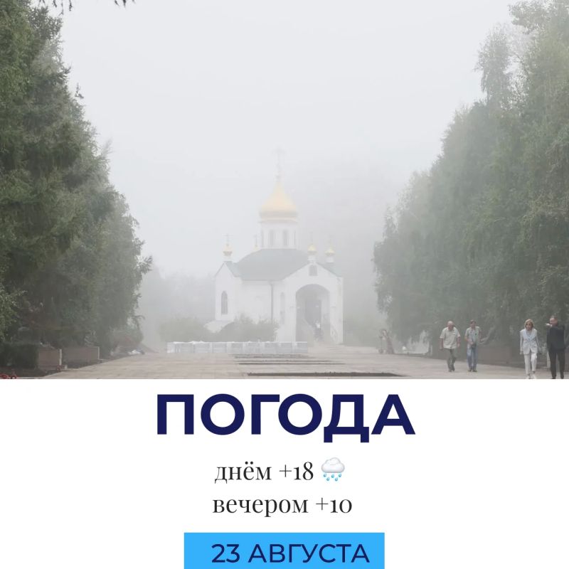 Погода сегодня