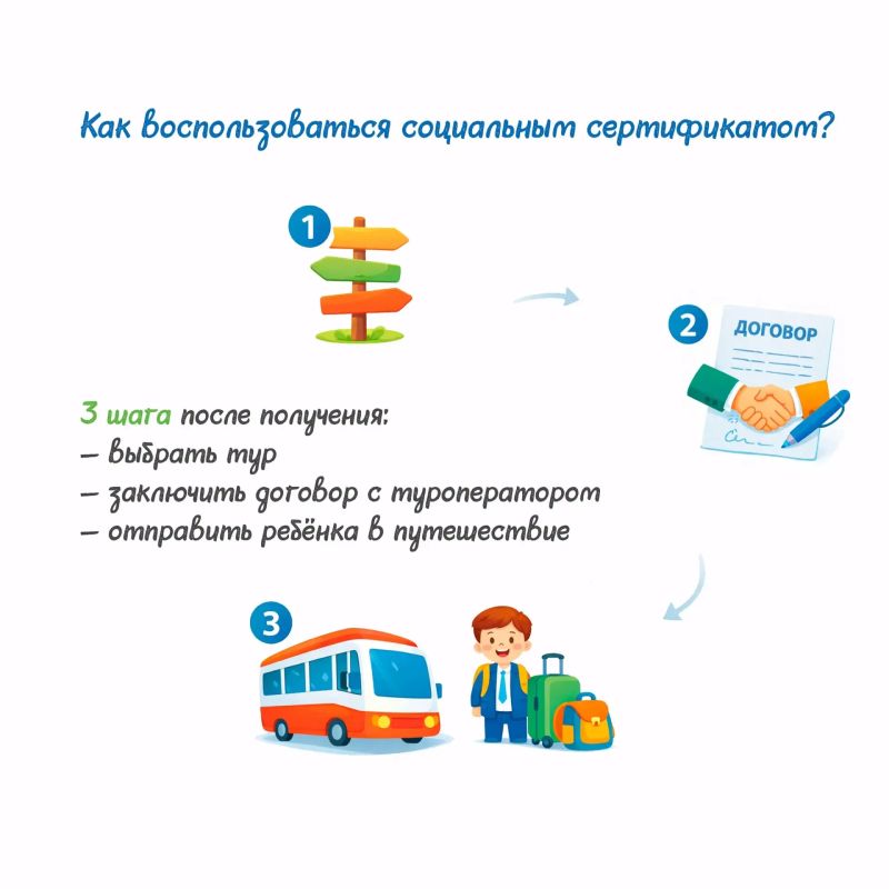Пора собираться в путешествие! Пора собираться в путешествие!