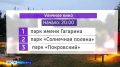 � ����������� ����������� ���������� ��� �������� �����