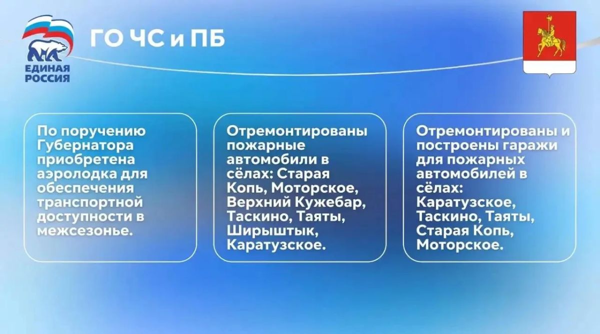 В Верхнем Суэтуке обустроили пожарный пирс В Верхнем Суэтуке обустроили пожарный пирс