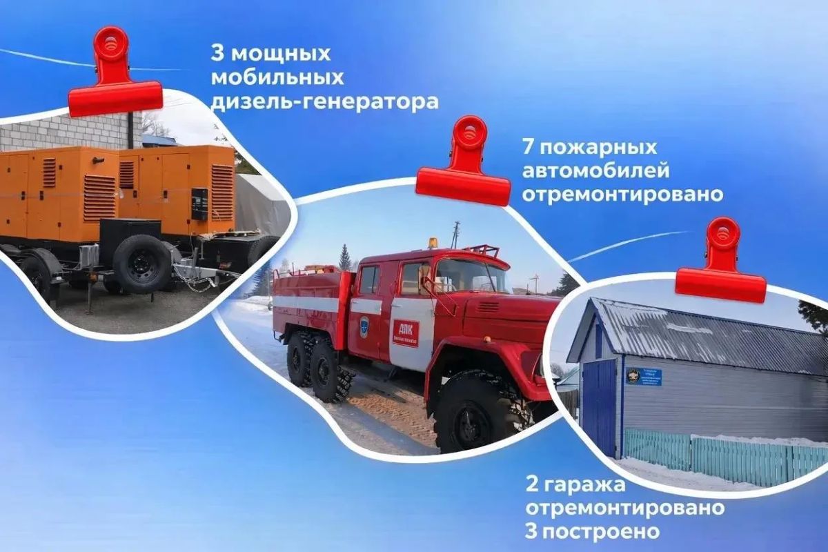В Верхнем Суэтуке обустроили пожарный пирс В Верхнем Суэтуке обустроили пожарный пирс
