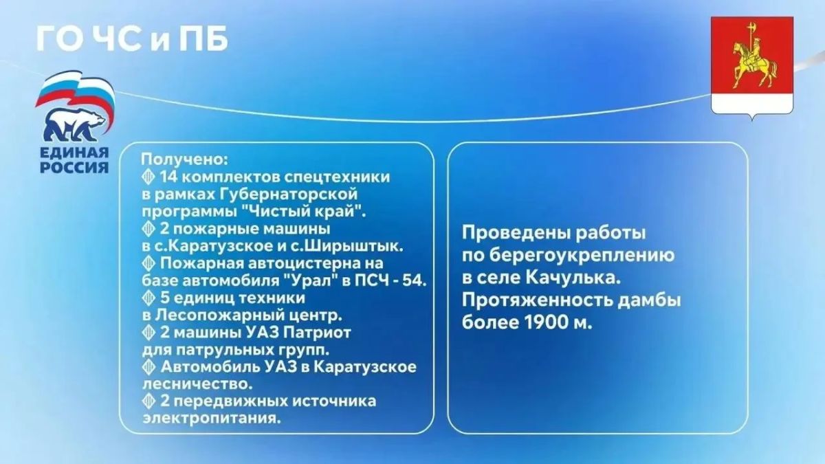 В Верхнем Суэтуке обустроили пожарный пирс В Верхнем Суэтуке обустроили пожарный пирс