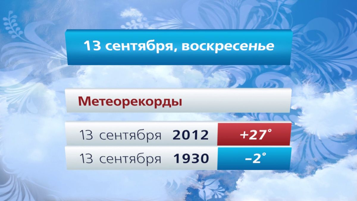 @vesti_krsk