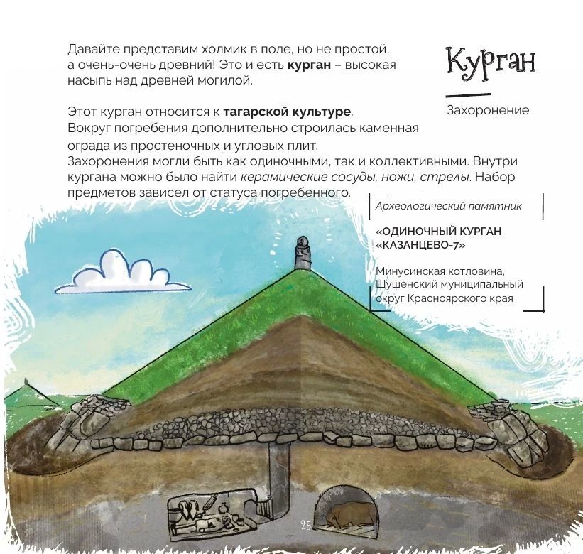 От А до Я: знакомимся с археологией! От А до Я: знакомимся с археологией!