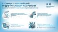 Продукция промышленности Москвы востребована в большинстве регионов страны, заявил Сергей Собянин