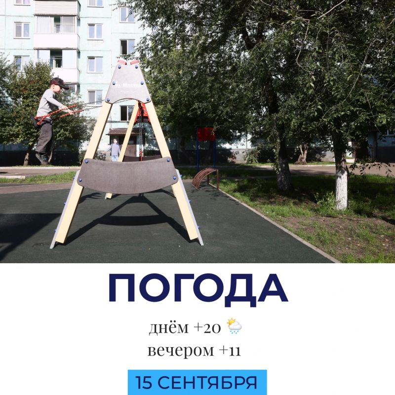 Погода сегодня
