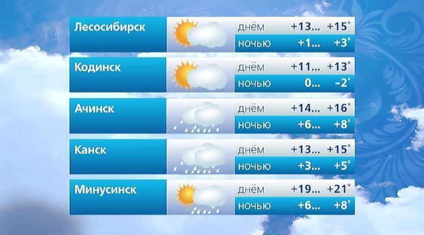 @vesti_krsk @vesti_krsk