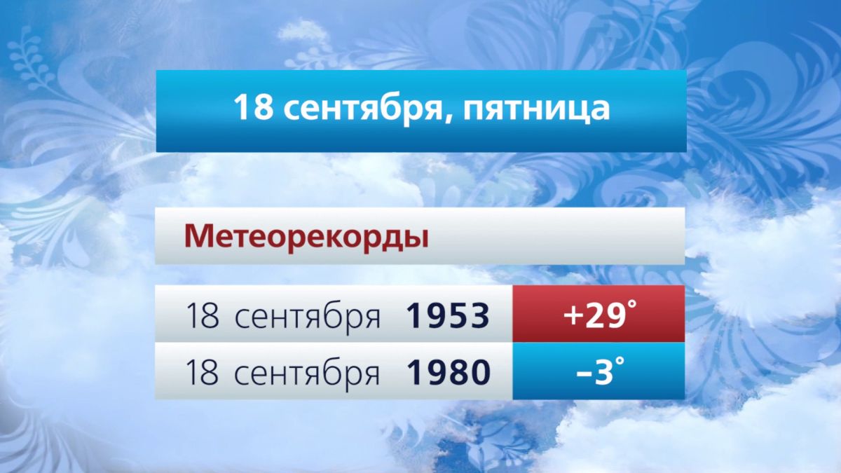 @vesti_krsk