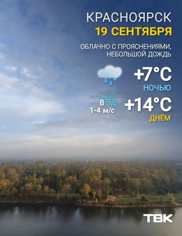 Погода на сегодня