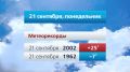 @vesti_krsk