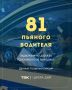Более 80 нетрезвых водителей задержали на выходных в Красноярском крае