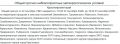� ������������ ���� � 19:00 22 �������� �� 19:00 23 �������� �������� ����� ���