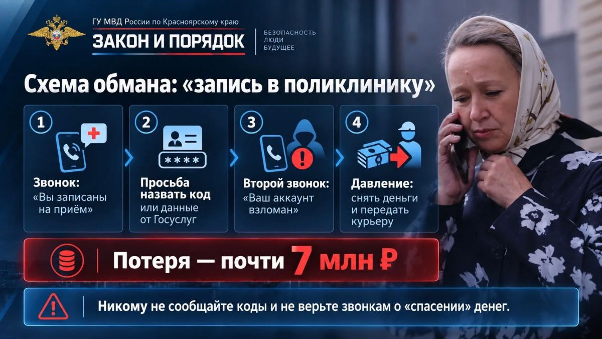 Мы делаем профилактику доступной — в любых форматах! Мы делаем профилактику доступной — в любых форматах!