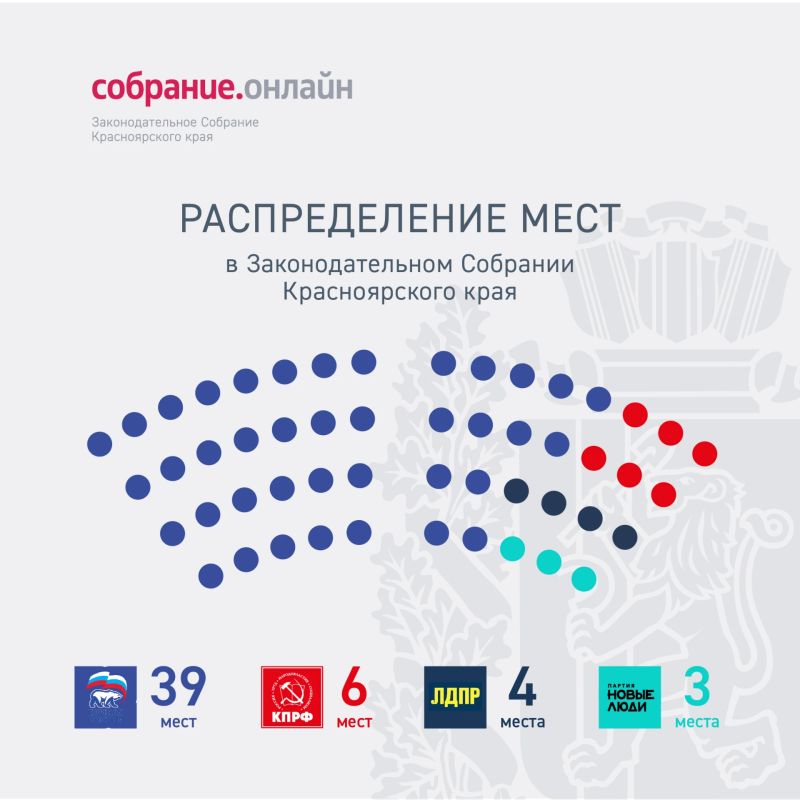 Подведены итоги выборов депутатов Законодательного Собрания по единому краевому округу
