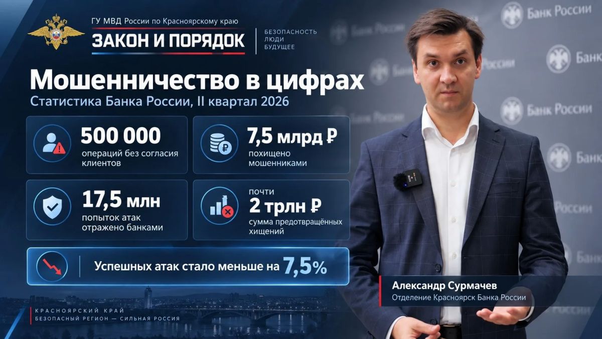 Мы делаем профилактику доступной — в любых форматах! Мы делаем профилактику доступной — в любых форматах!