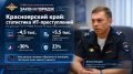 Мы делаем профилактику доступной — в любых форматах!
