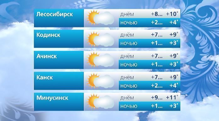 @vesti_krsk @vesti_krsk