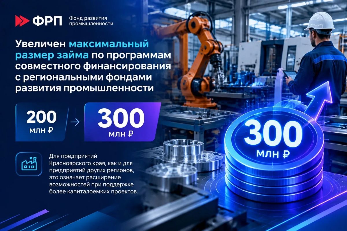 Больше возможностей для промышленности: ФРП увеличил лимит займов до 300 млн рублей!