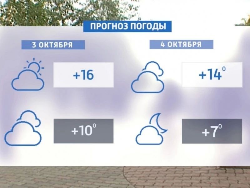 Бабье лето ненадолго вернулось в Красноярск
