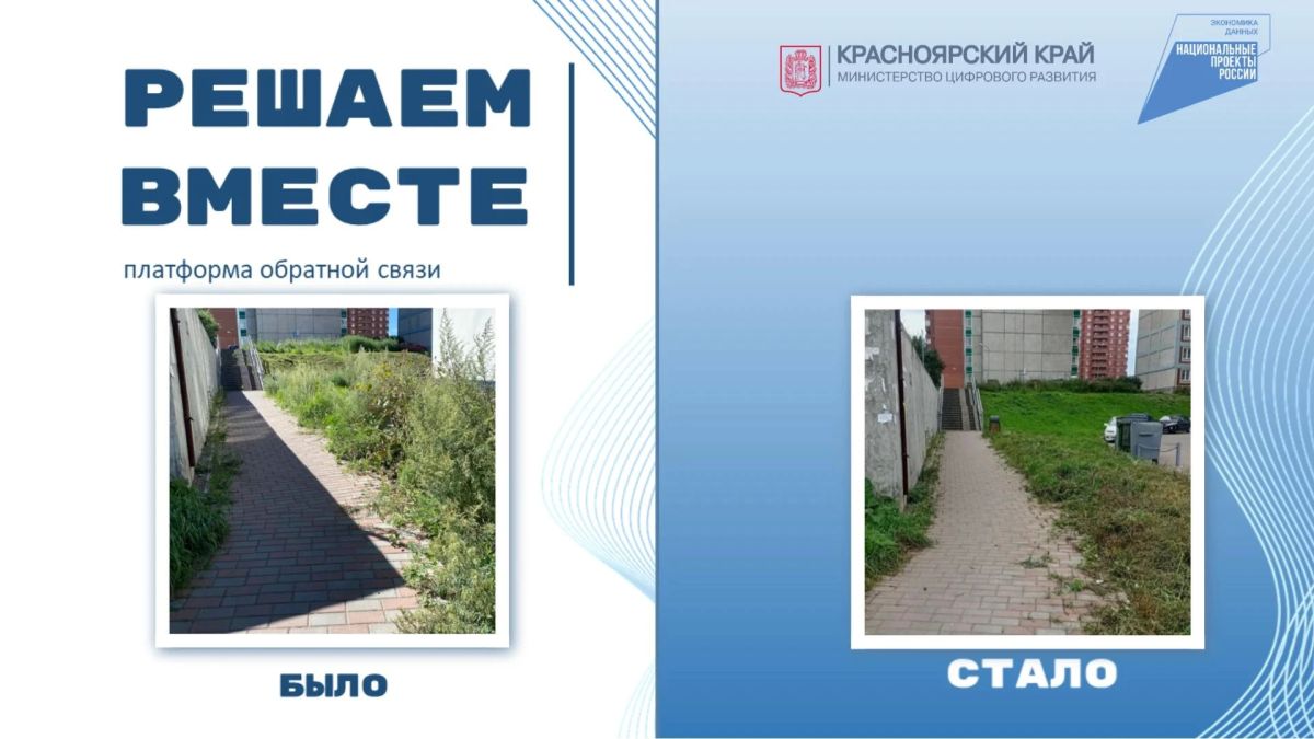 Жители края направили через платформу обратной связи более 18,5 тысяч сообщений