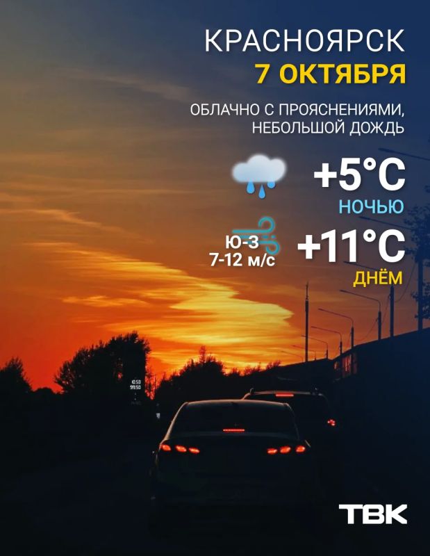 Погода на сегодня