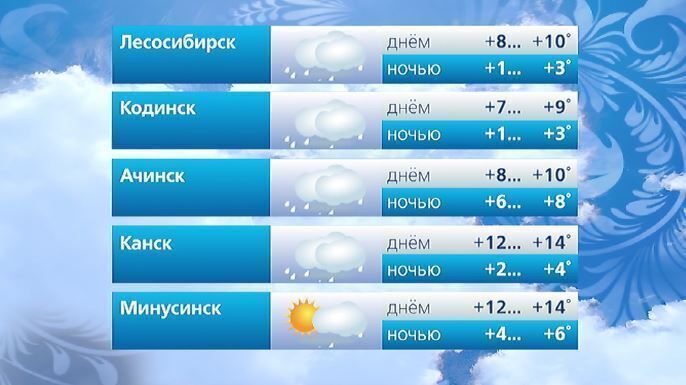 @vesti_krsk @vesti_krsk