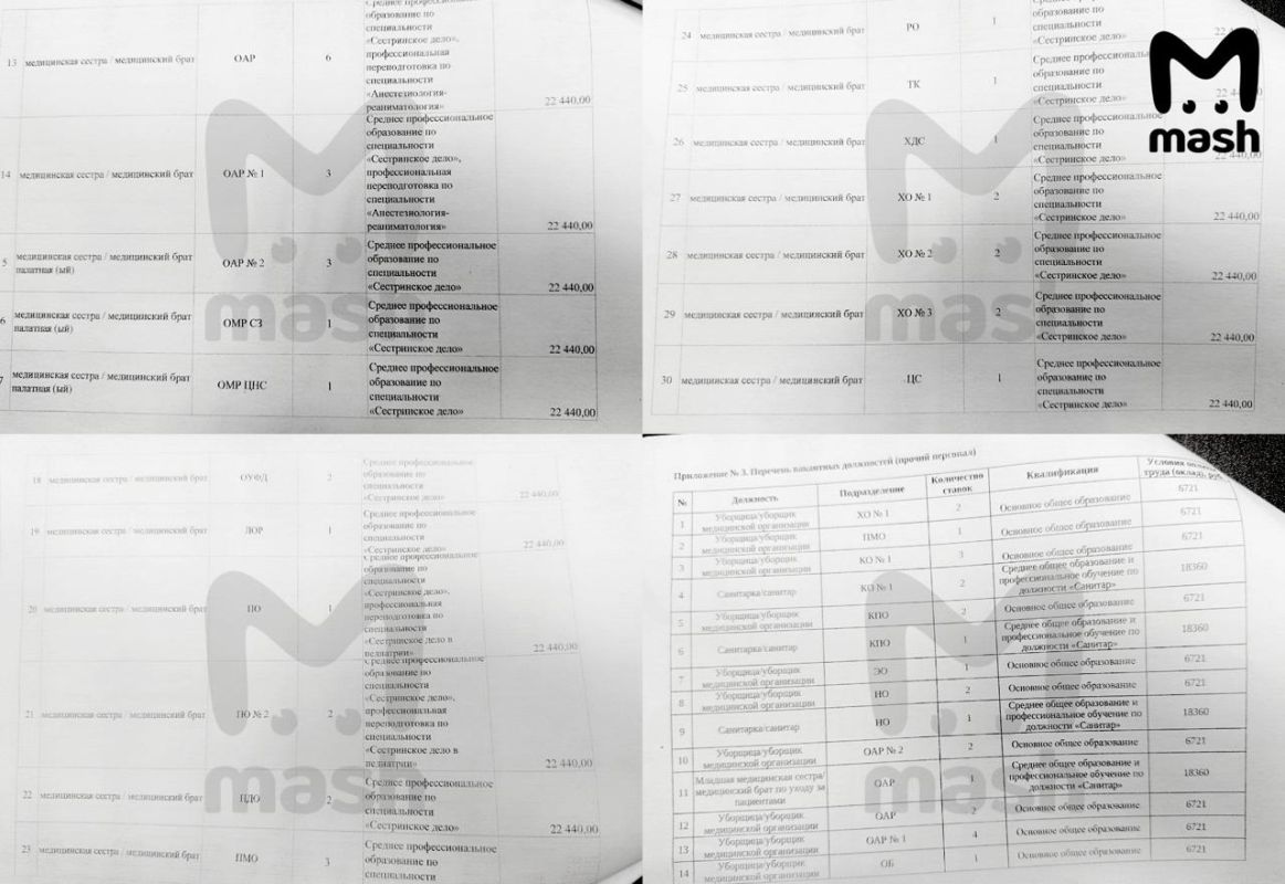 Врачам закрытых роддомов в Красноярске предлагают работу уборщиками и санитарками или отправляют за полярный круг Врачам закрытых роддомов в Красноярске предлагают работу уборщиками и санитарками или отправляют за полярный круг