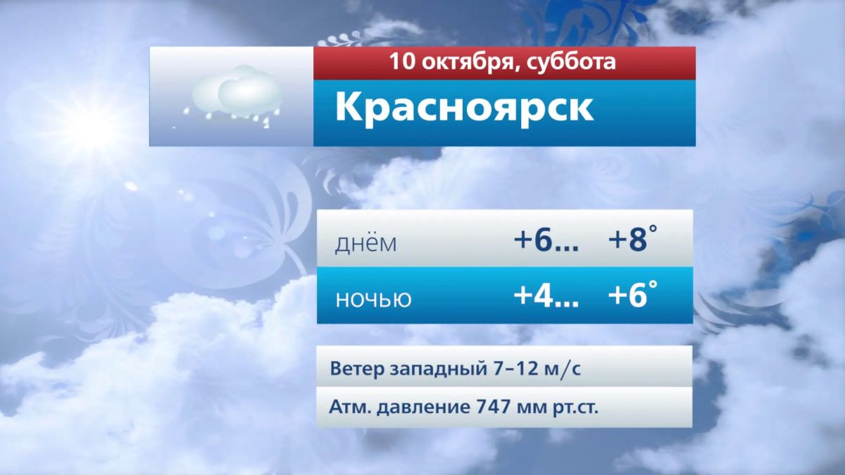 Прогноз погоды на 10 октября