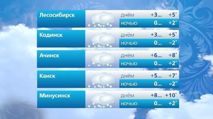 @vesti_krsk @vesti_krsk