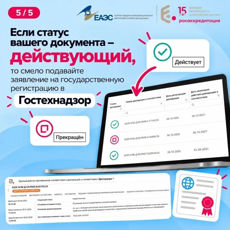 Регистрация техники: когда могут отказать? Регистрация техники: когда могут отказать?