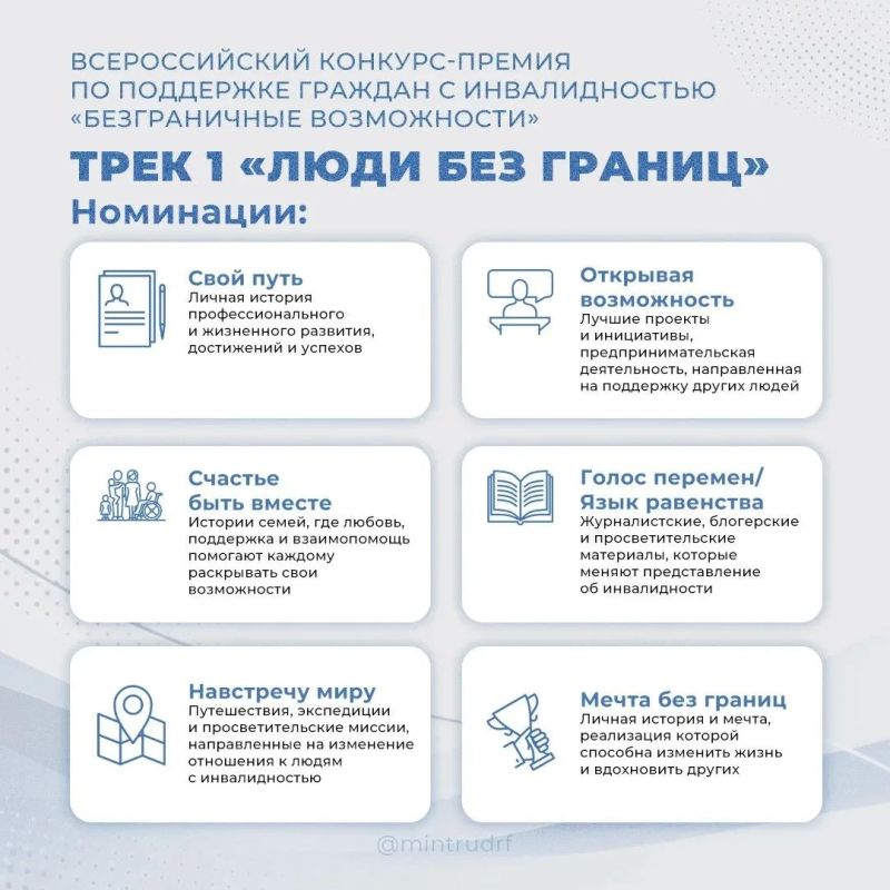 Стартовал Всероссийский конкурс-премия по поддержке граждан с инвалидностью «Безграничные возможности» Стартовал Всероссийский конкурс-премия по поддержке граждан с инвалидностью «Безграничные возможности»