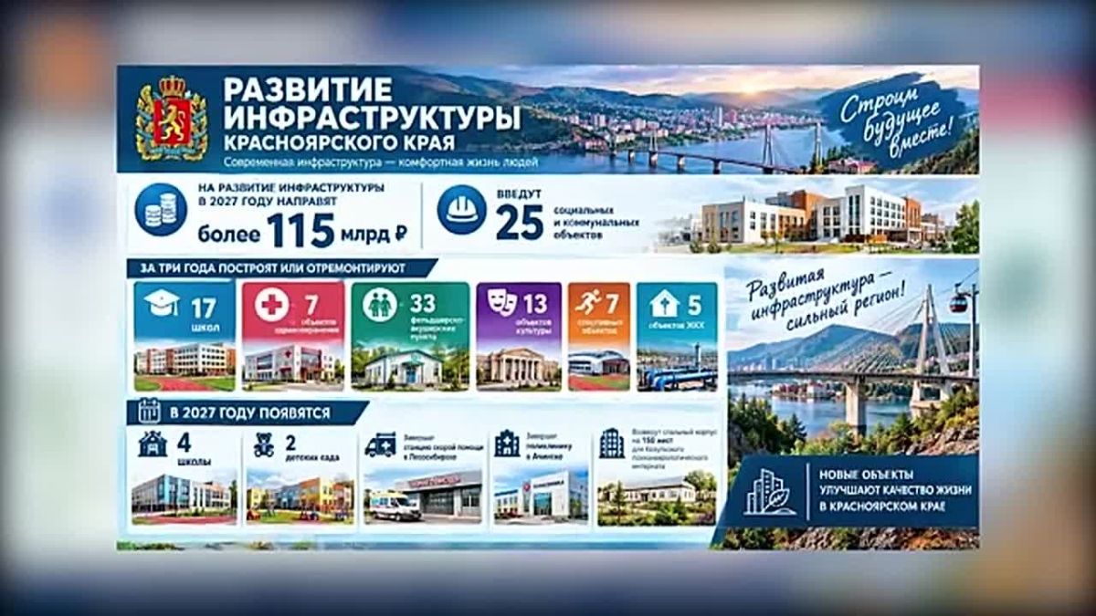 В ПРАВИТЕЛЬСТВЕ КРАЯ ПРЕДСТАВИЛИ ГЛАВНЫЙ ФИНАНСОВЫЙ ДОКУМЕНТ РЕГИОНА
