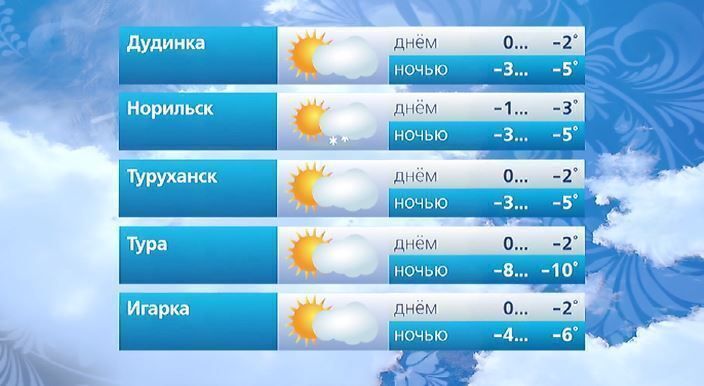 @vesti_krsk