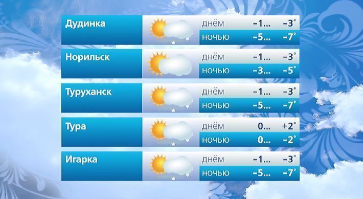 @vesti_krsk