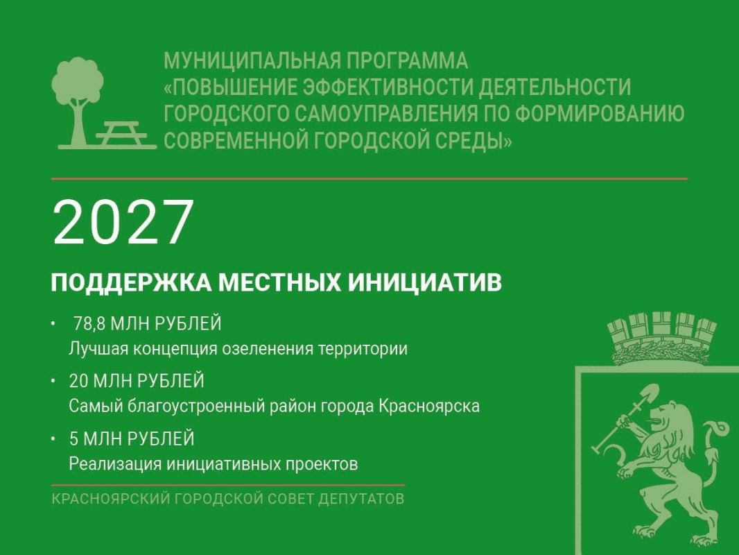 Депутаты городского Совета приступили к рассмотрению проектов муниципальных программ, которые лягут в основу бюджета города на 2027 год и плановый период 2028–2029 годов Депутаты городского Совета приступили к рассмотрению проектов муниципальных программ, которые лягут в основу бюджета города на 2027 год и плановый период 2028–2029 годов
