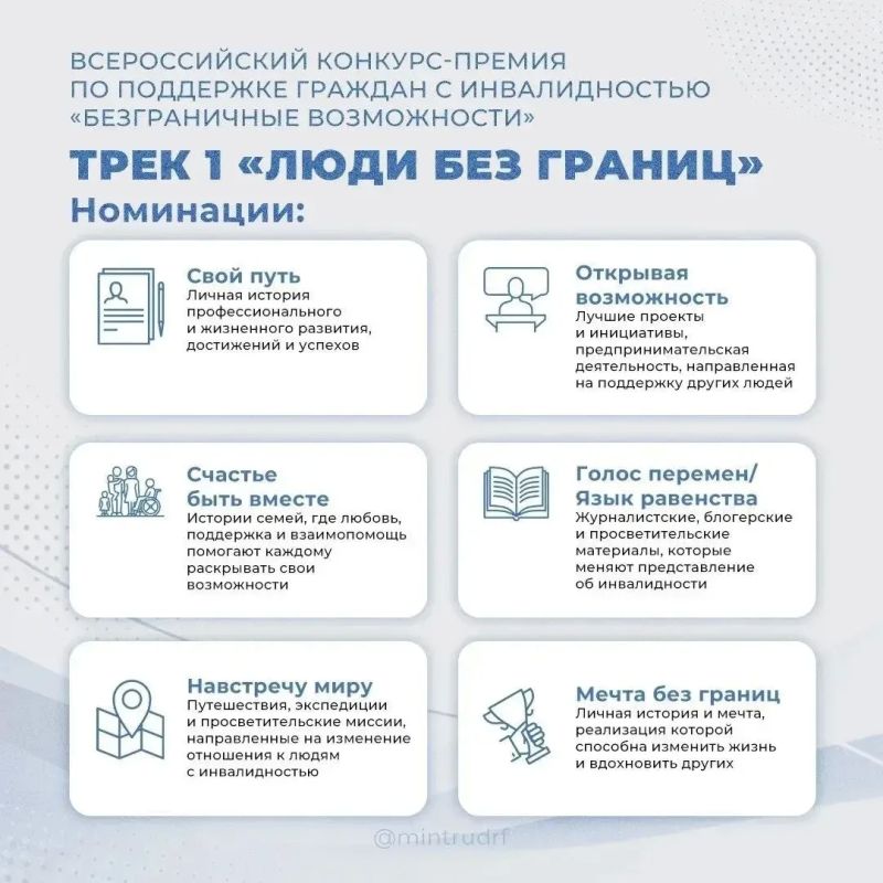 Стартовал приём заявок на Всероссийский конкурс-премию «Безграничные возможности» Стартовал приём заявок на Всероссийский конкурс-премию «Безграничные возможности»