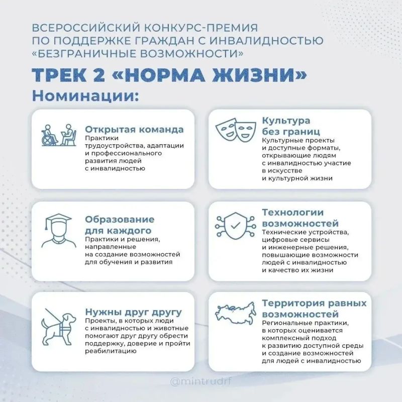 Стартовал приём заявок на Всероссийский конкурс-премию «Безграничные возможности» Стартовал приём заявок на Всероссийский конкурс-премию «Безграничные возможности»