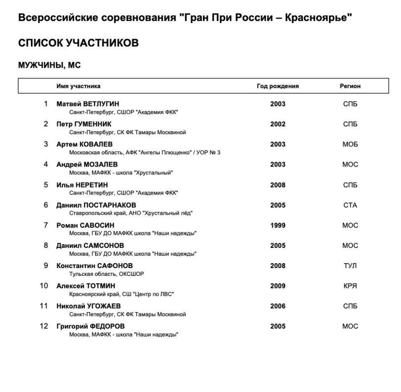 Петр Гуменник и Степанова с Букиным выступят в Красноярске Петр Гуменник и Степанова с Букиным выступят в Красноярске