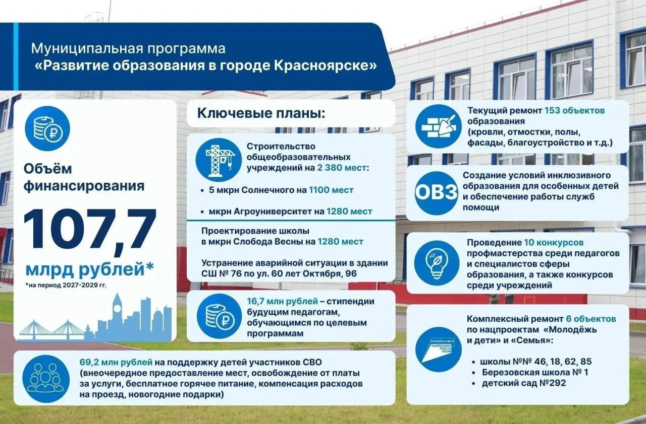 В Красноярске за три года планируют построить две новые школы