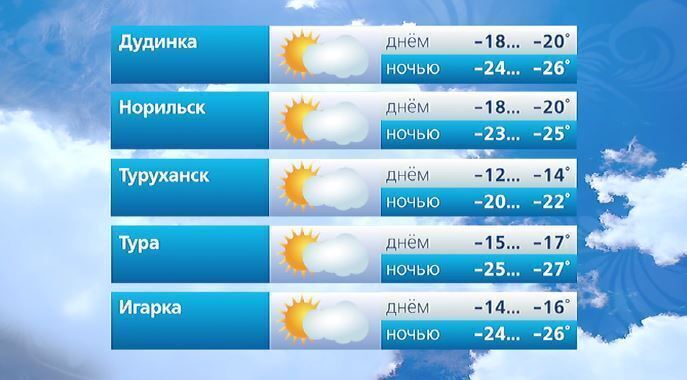 @vesti_krsk