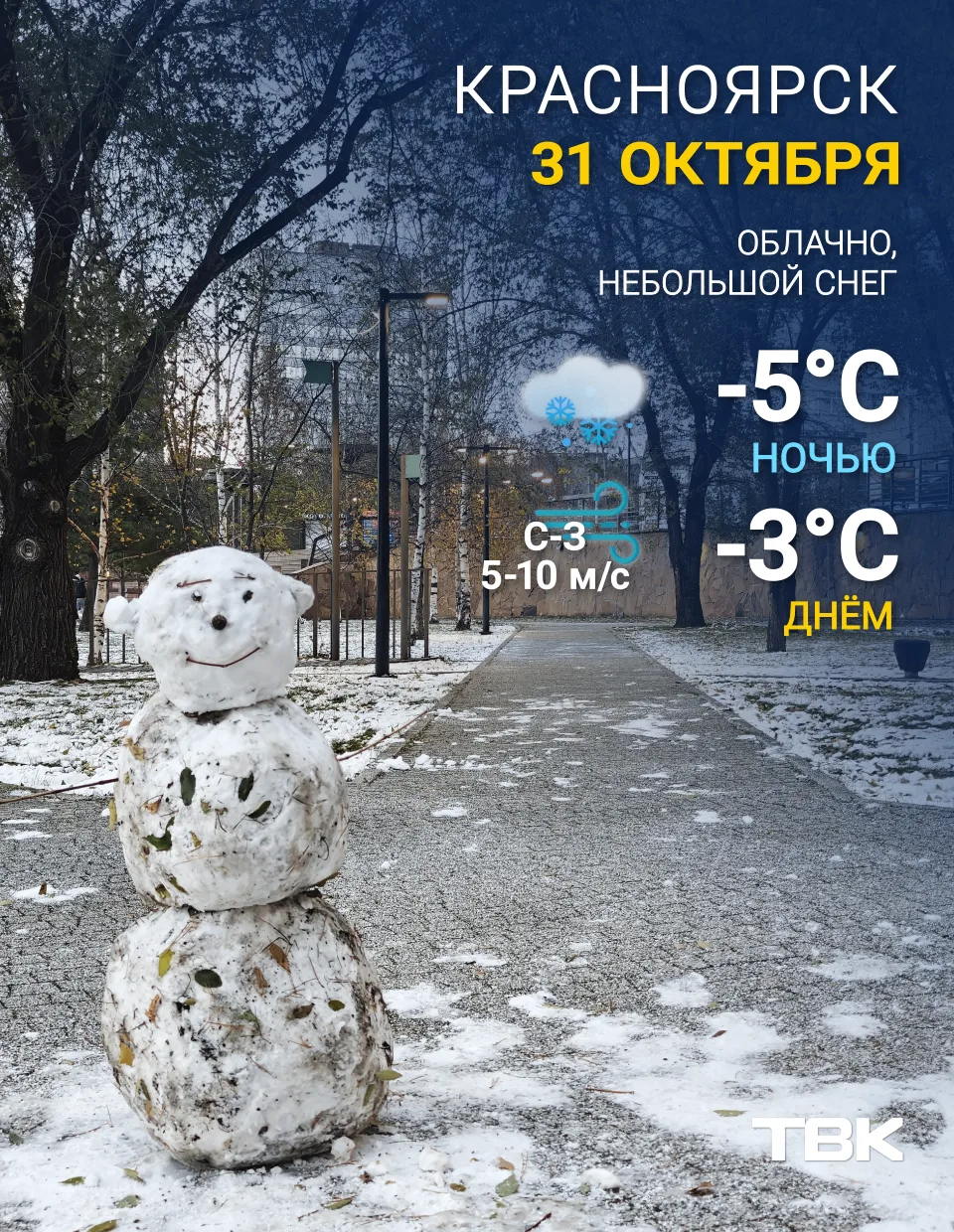 Погода на сегодня