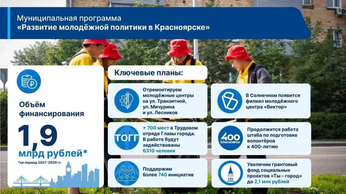 В Красноярске в 2027 году увеличат набор в Трудовой отряд на 700 мест В Красноярске в 2027 году увеличат набор в Трудовой отряд на 700 мест